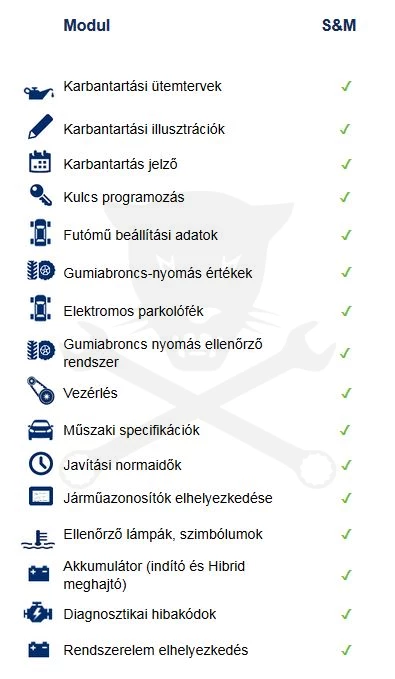 Autodata S&M - 1 éves előfizetés magyar nyelvű - 2 felhasználó