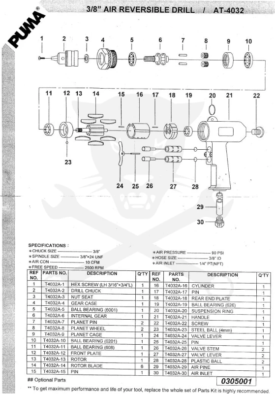 Fúrógép, levegős 2500 rpm 1.5-10mm - irányváltós - Puma