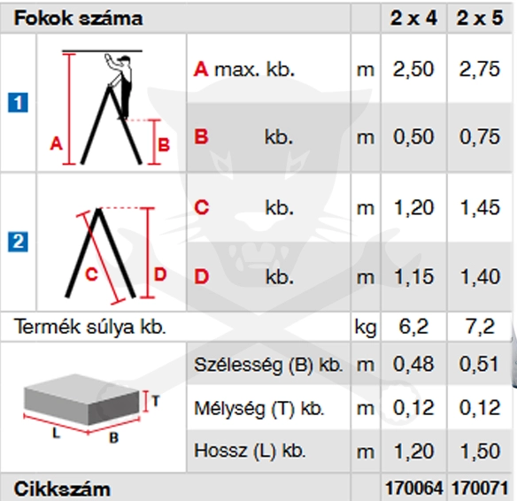 Létra FA létrafokos álló 2x 5 fokos - Krause STABILO