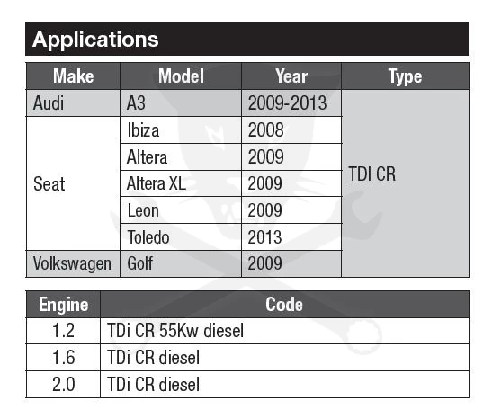 Porlasztó kiszerelő készlet VAG 1.2 TDI CR / 1.6 CRTD / 2.0 TDI - VAG