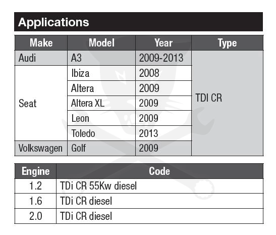Porlasztó kiszerelő készlet VAG 1.2 TDI CR / 1.6 CRTD / 2.0 TDI - VAG