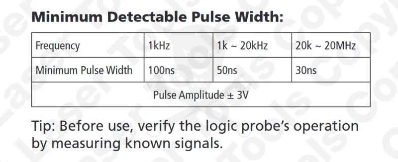 Próbalámpa LED-es - LOGIKAI - 5-15V DC