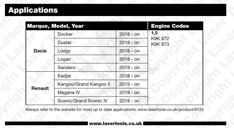Vezérlésrögzítő készlet Renault 1.5 Blue DCi 2018-tól K9K-872 / K9K-873