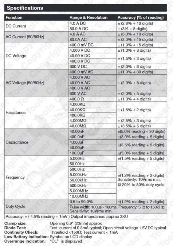 Multiméter, lakatfogós AC/DC precíz-autós 4A/80A-CATIII 600V-Hibrid