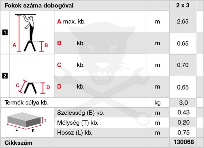 Fellépő ALU lépcsőfokos két oldalon járható gurulós 2x3 - ROLLY