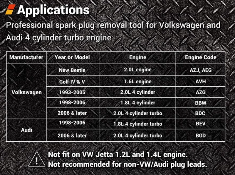 Gyújtógyertya huzal lehúzó szerszám VAG-Mercedes - OEM T10112 , T10112A