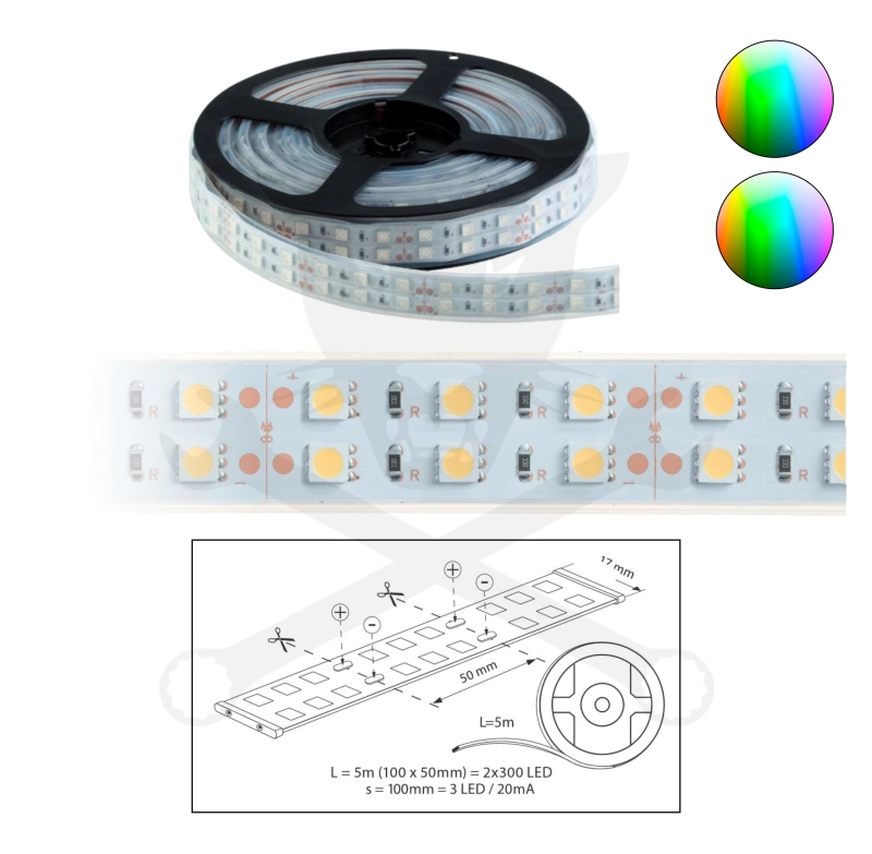 Szalag LED 5050 kültéri 2x60 db/m - RGB - ELMARK