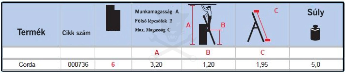 Létra ALU lépcsőfokos álló 1x 6 fokos - Krause CORDA