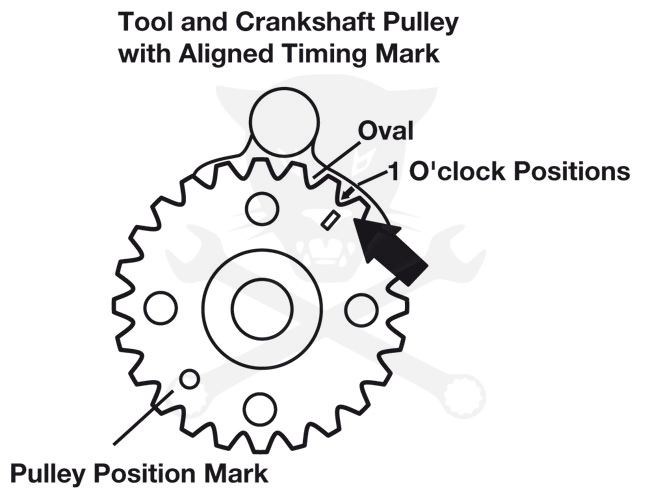 Vezérlésrögzítő készlet VW 2.0 TDI PD - DOHC - LaserTools - U.K.