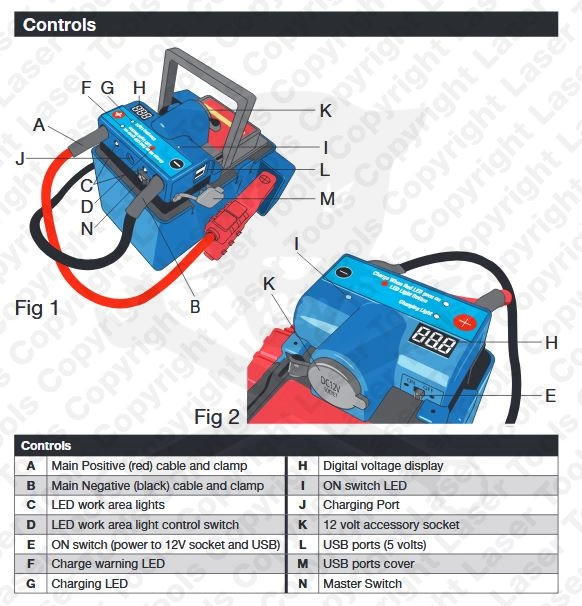 Akkumulátor bikázó-indító (starter) 12 V  -1200A -14Ah -Laser Tools