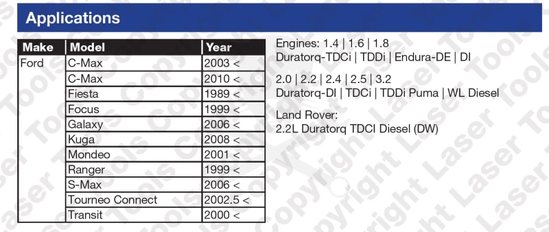 Diesel üzemanyag légtelenítő kézi pumpa készlet - FORD -  Land Rover