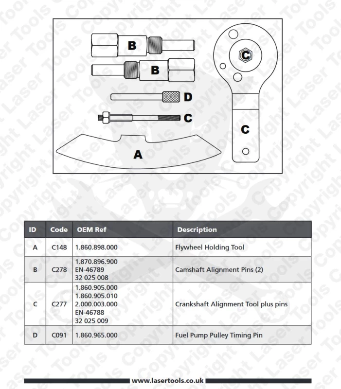 Vezérlésrögzítő készlet Alfa, Fiat, Opel, Saab 1.6-1.9-2.4 JTD Multijet