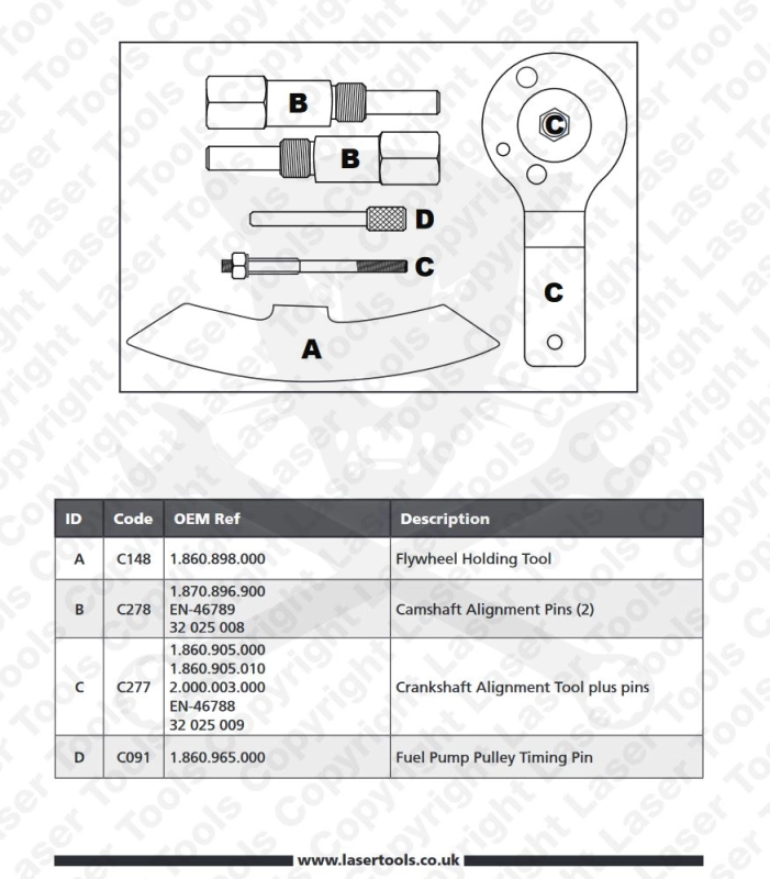 Vezérlésrögzítő készlet Alfa, Fiat, Opel, Saab 1.6-1.9-2.4 JTD Multijet