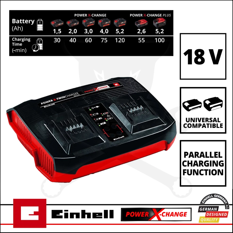 Akkumulátor töltő - 2x18V Power-X-TwinCharger 3 A Li-ion - Einhell