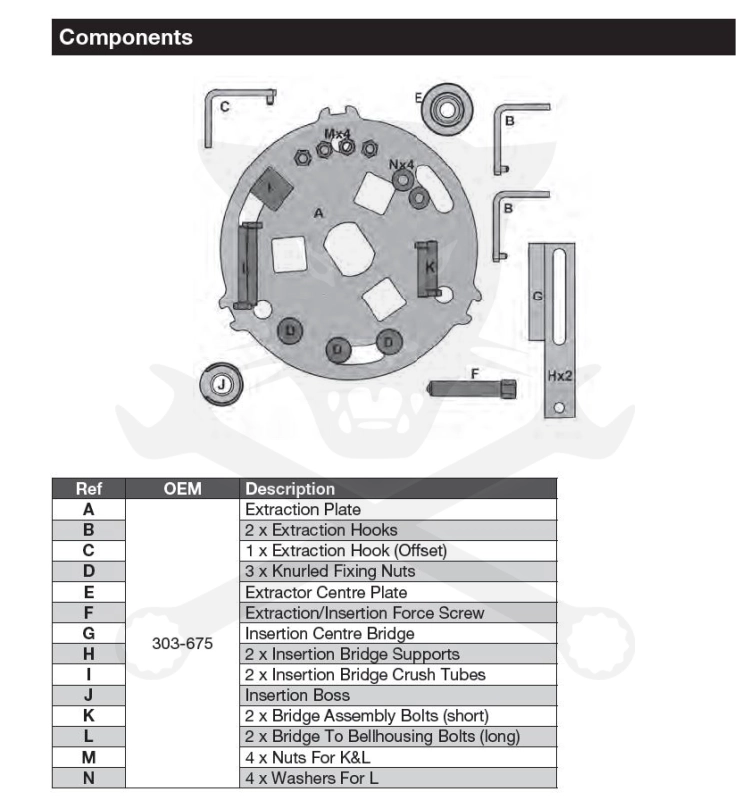 Kuplungszerelő DCT 250 váltó -dupla kuplunghoz- OEM 307-675 - FORD