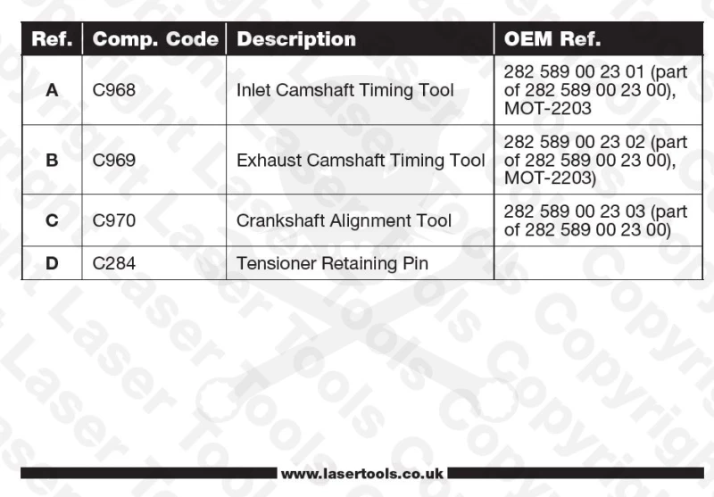Vezérlésrögzítő készlet Mercedes Benz, Renault 1.3 L - Laser Tools