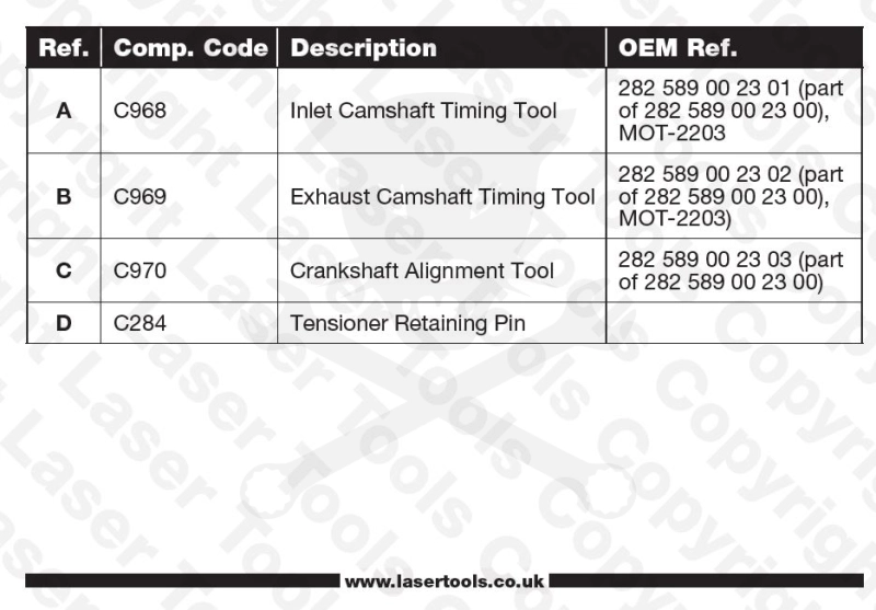 Vezérlésrögzítő készlet Mercedes Benz, Renault 1.3 L - Laser Tools