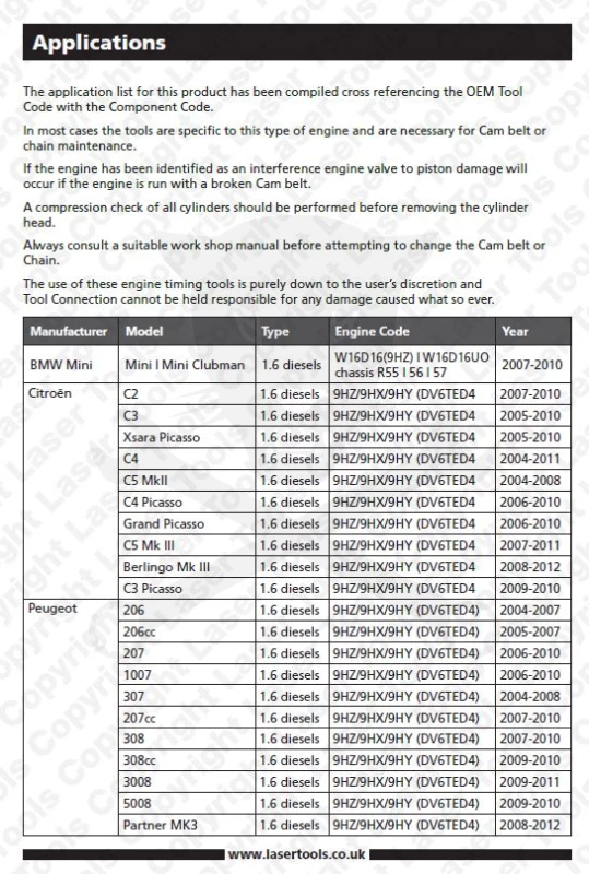 Vezérlésrögzítő készlet BMW-Mini-Citroen-Peugeot DIESEL 1.6 W16D-9HZ