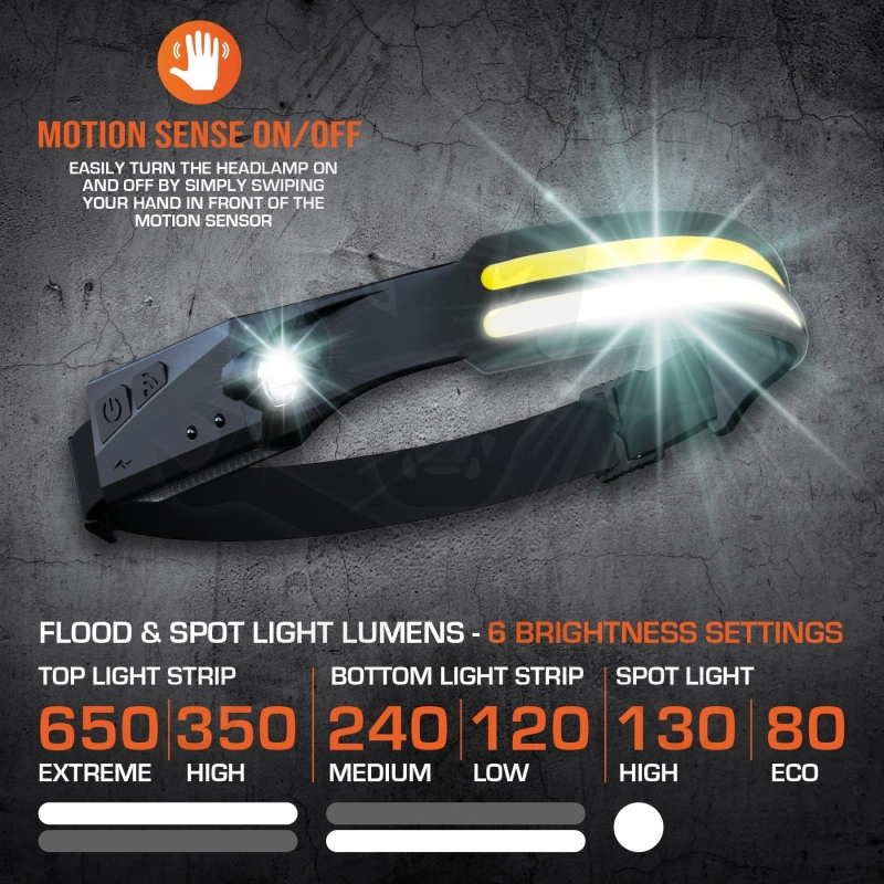 Szerelőlámpa - Fejlámpa LED COB Multifunkc. 3:1 akkus USB +szenzor (SP81463S)