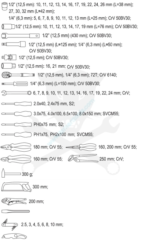 Szerszámkészlet  79 db-os dugókulcs készlet 1/2" - 1/4" - Yato