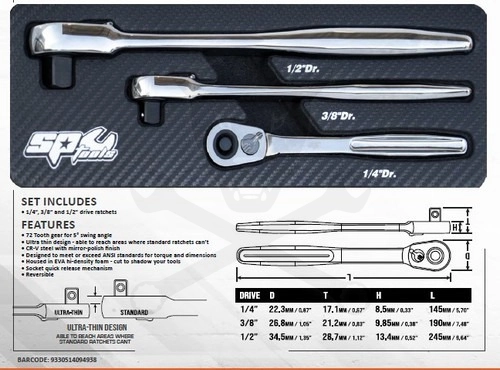 Crowa racsnis kulcs készlet 3 db-os nyomógombos 1/2"-3/8"-1/4" SLIM - SP