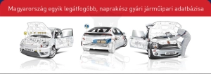Autodata D&R - 1 éves előfizetés magyar nyelvű - 2 felhasználó