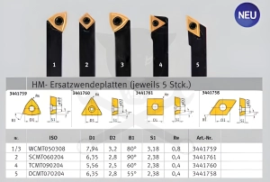 Esztergakés készlet 5 db-os cserélhető kf. lapkákkal 8 mm - Optimum